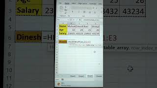 Excel Trick ‼️ Best Use Of Hlookup Function In Excel ✅ | MS Excel Tutorials In Hindi 🔥  #bytetech