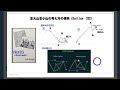 （3月生 2回③）【初心者の罠】rci波形分析のカギは「美しさと連動性」｜fx rci com