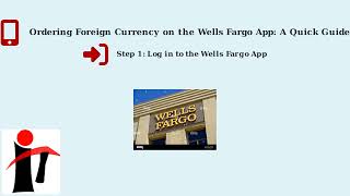 How to Order Foreign Currency with the Wells Fargo App – Pickup & Delivery