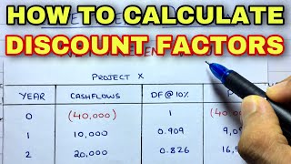 How to Calculate Discounting Factors? - Financial Management