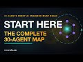 30 Agents Every AI Engineer Must Build: The Complete Map (Start Here)