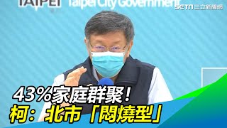 43%是家庭群聚！柯文哲曝北市隱憂：沒被撲滅「悶燒型」｜三立新聞網 SETN.com