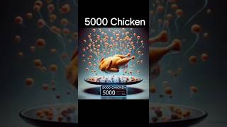 AI가 상상한 10000년 뒤 치킨 AIが想像した1万年後のチキン #ai #10000년 #chicken