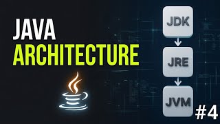 Java Architecture Explained: JDK, JRE, and JVM | Step-by-Step Execution Process