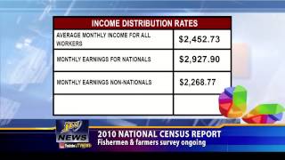 2010 NATIONAL CENSUS REPORT