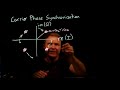 learn sdr 19 carrier phase synchronization with a costas loop