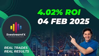 LiveStreamFX - 4 Feb 2025 (4.02% ROI)