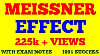 MEISSNER EFFECT || MEISSNER EFFECT IN SUPERCONDUCTORS || WITH EXAM NOTES ||