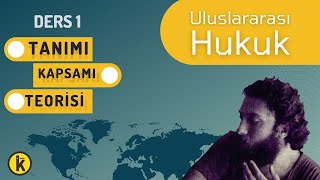 1) ULUSLARARASI HUKUK - AKTÖRLER, TANIMI, TEORİLERİ