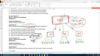 010 CCNA 200-301 Wireless Questions | Exam Preparation by Sikandar Shaik