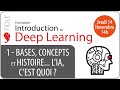 FIDLE / Bases, concepts et histoire du Deep Learning, l'IA c'est quoi ?