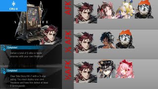 Hoederer Module X | Mission IW-7 AFK + Semi-AFK Guide [Arknights]