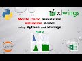 Monte Carlo Simulation using Python (Part 2): Simulation, Plots, Formating