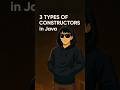 Types of Constructors in Java with Examples | Java OOP Tutorial 🚀
