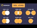SQL Joins Tutorial