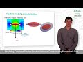 EAGE E-lecture: Simulating Correlated Discrete Fracture Networks, by François Bonneau