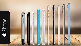 The History of the iPhone | iPhone Evolution (2007-2021)