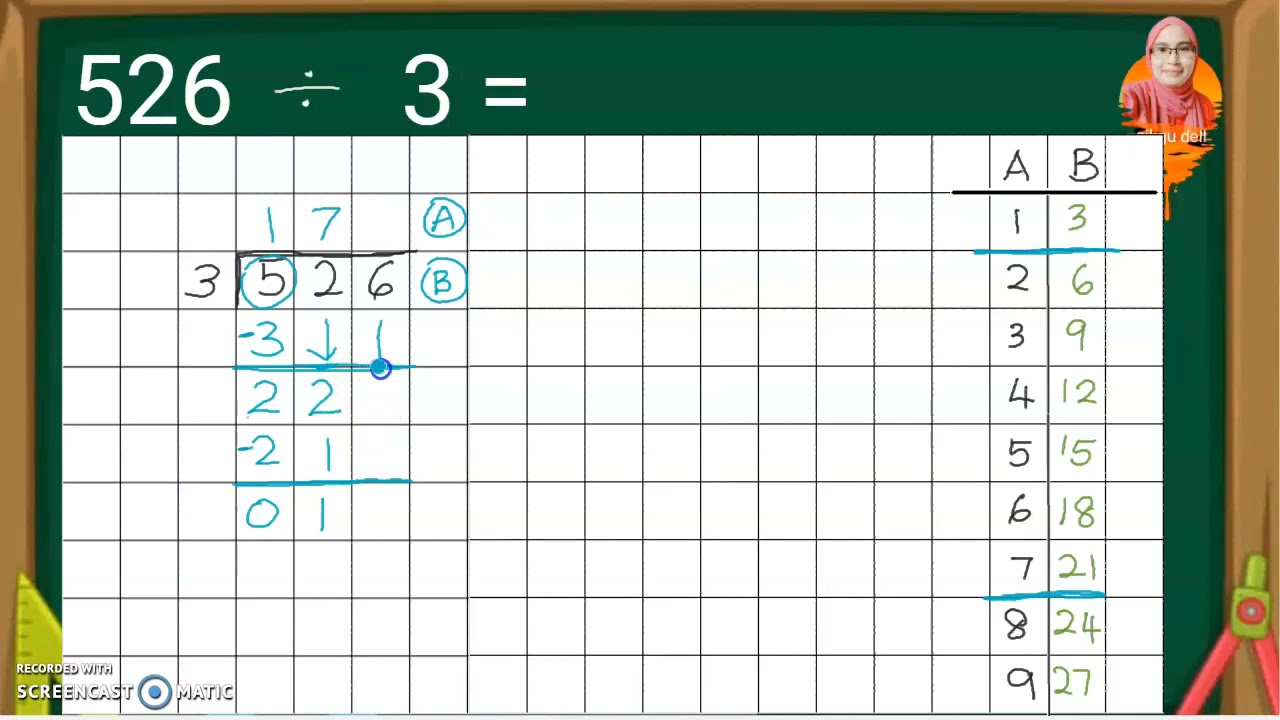 Bentuk Lazim Latihan Matematik Tahun 3 Bahagi Lembaran Kerja Bahagi