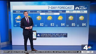 First Alert Forecast: Patchy coastal fog