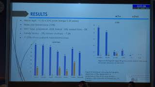 AIOC2022 GP112 topic DR  PRIYADARSHANA BARDOLOI Cutaneous Tacrolimus Application over Eyelids in Chr