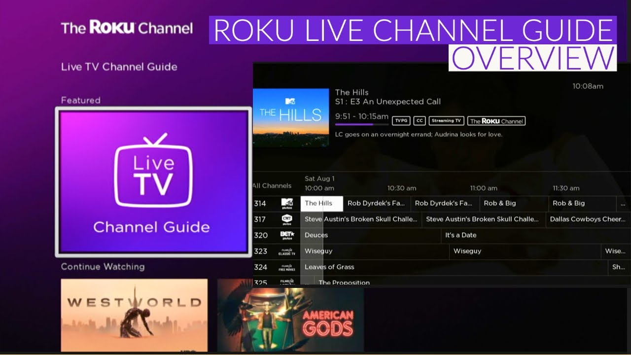 Printable Roku Channel List