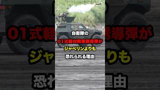 日本の01式軽対戦車誘導弾がジャベリンよりも恐れられる理由　#海外の反応