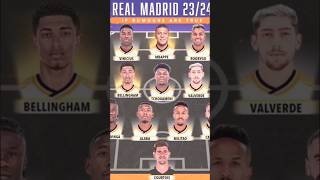 Real Madrid Lineup With Mbappe✅ #football #soccer #mbappe #realmadrid #youtubeshorts #shorts