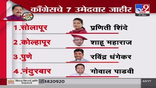 Congress Loksabha Election List 2024 | काँग्रेसकडून लोकसभेचे सात उमेदवार जाहीर