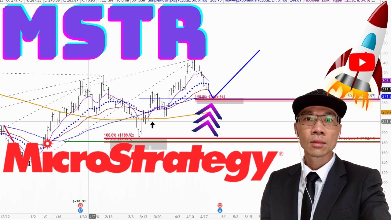 MicroStrategy Stock Technical Analysis | $MSTR Price Predictions - YouTube