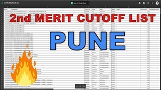 2nd Merit CUTOFF LIST | PUNE | 11th(FYJC) Admission Process