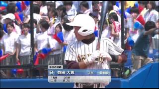 2013夏の高校野球【都立日野×国士舘】西東京大会準決勝FULL