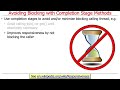 Advanced Java CompletableFuture Features: Introducing Completion Stage Methods (Part 2)