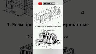 Diagram of feeders for goats and sheep