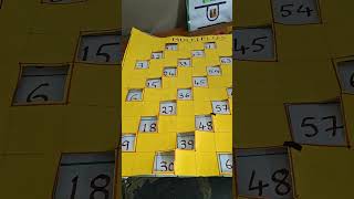 Magic Board//Maths TLM//Introduction to several key concepts