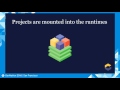 An Introduction To Eclipse Che: A Next-Generation Java IDE (Tyler Jewell)