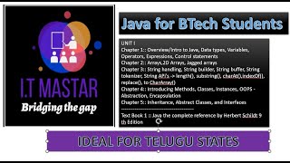 Java ||The Complete Reference by Herbert Schildt ||Engaging Video Tutorials!! Score 70%+ in Exams !!