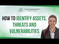 How to Identify Assets, Threats and Vulnerabilities