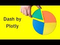 Pie Chart (Dropdowns) - Python Dash Plotly