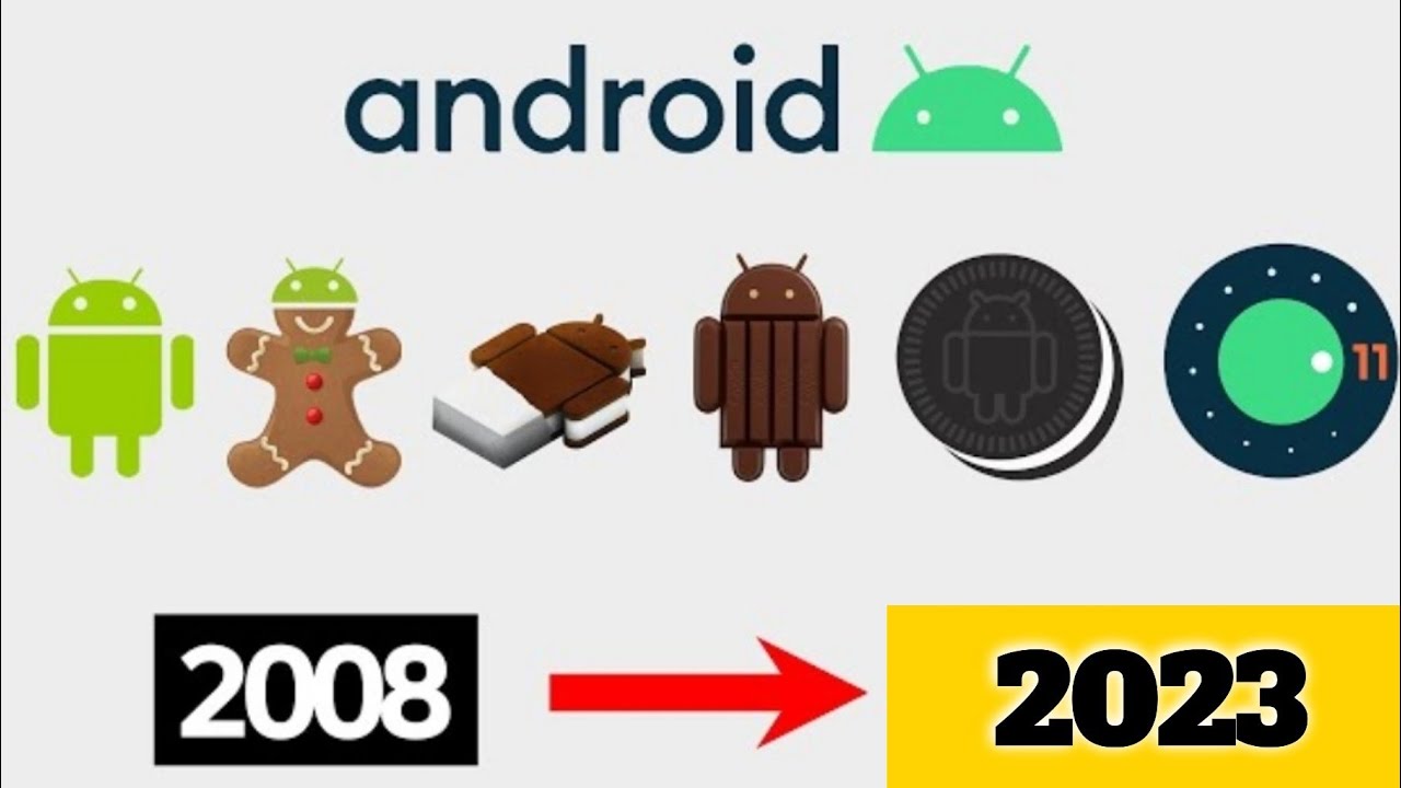 Android Version History A Complete Guide From 1 0 To Latest 2023