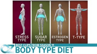 How to Lose Weight According to Your Body Type  - Season 11 Best Videos
