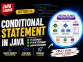 Java Course Lecture 05 | Conditional Statements in Java | if, if-else & switch Explained