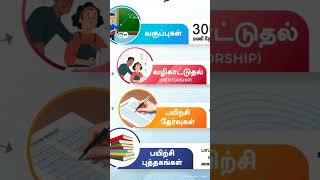 1 ரூபாய்கூட செலவு கிடையாது - ’நான் முதல்வன்’ என்னும் தமிழக அரசின் அதிரடி திட்டம் | DW Tamil