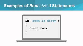 AP Java - if statements