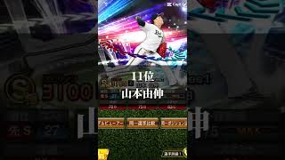 【プロスピA】オリックスミキサーして後悔した選手ランキングTOP12！！同じ選手多いねw