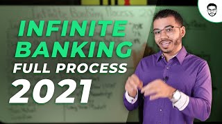 Infinite Banking Process 2021