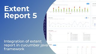 Selenium with Java | Extent Report | Part 2