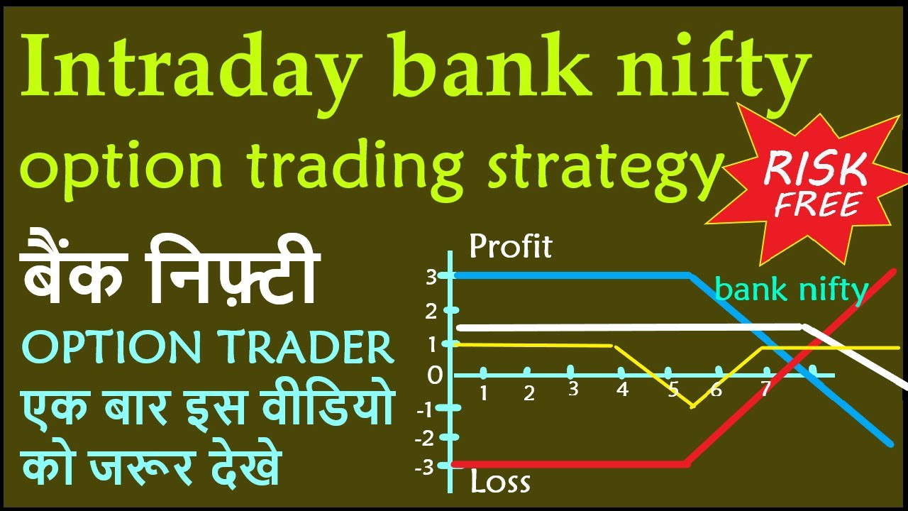 Bank Nifty Option Trading Strategy| Risk Free Option Trading Strategy ...