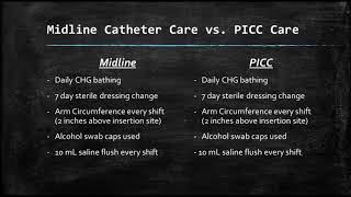 RT Clinic: Midline Management at UH