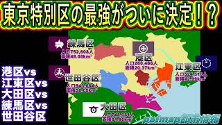 【最強の東京特別区がついに決まる！】 港区vs江東区vs大田区vs練馬区vs世田谷区