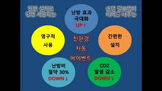 자동에어벤트/보일러 에어빼기/배관내 에어빼기/에어벤트/airvent